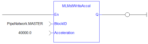 MLMstWriteAccel: LD example